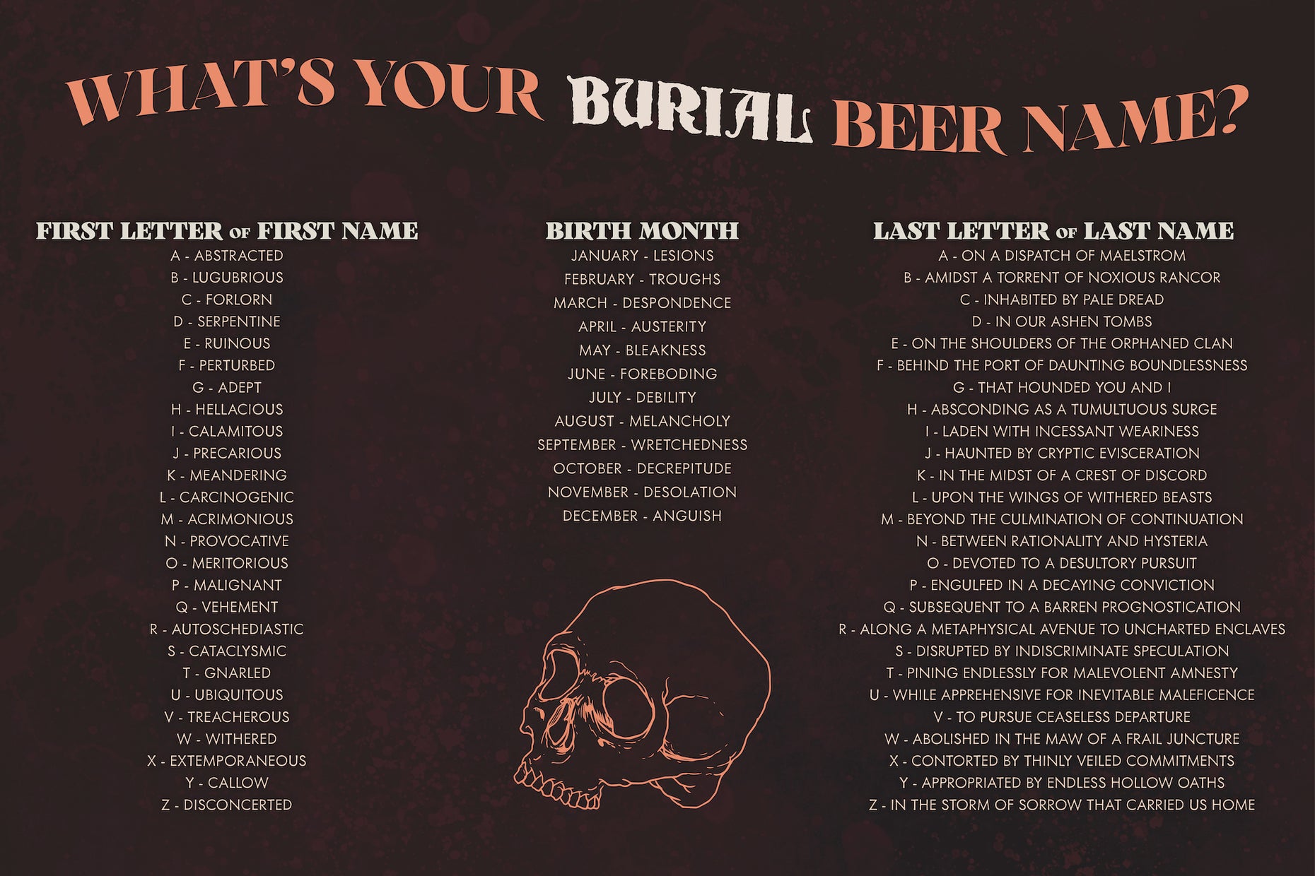 Behind The Beer Burial Beer